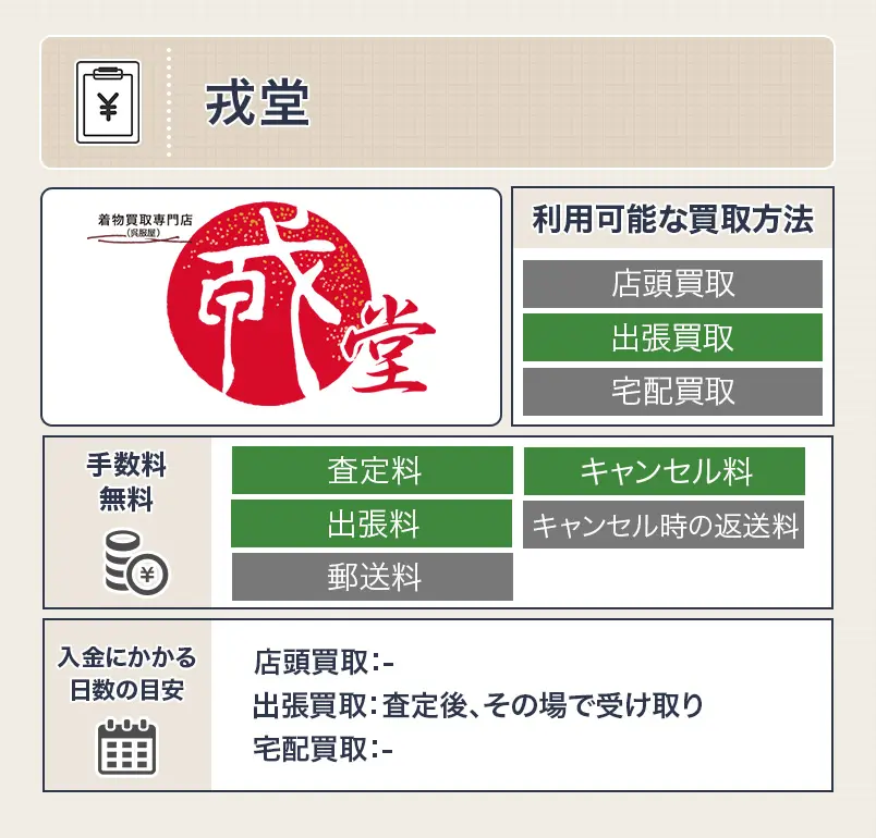 戎堂の大島紬買取のスペック画像