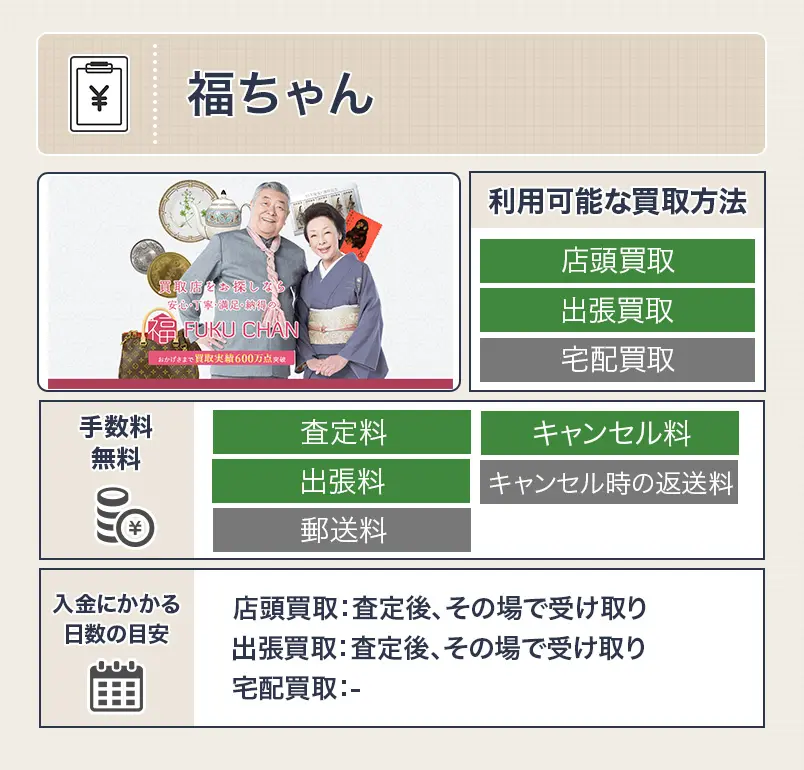 福ちゃんの大島紬買取のスペック画像