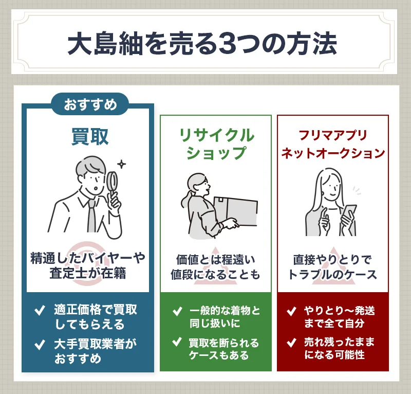 大島紬の3つの売却先