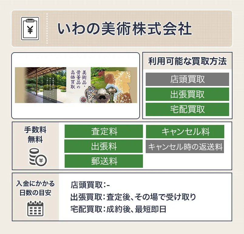 いわの美術株式会社の大島紬買取のスペック画像