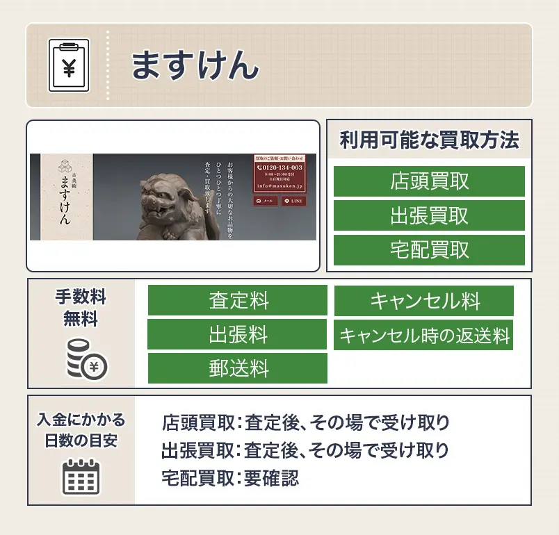 ますけんの大島紬買取のスペック画像