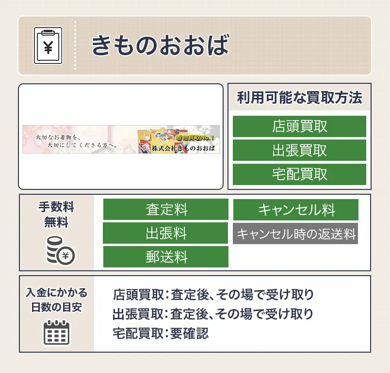 きものおおばの大島紬買取のスペック画像