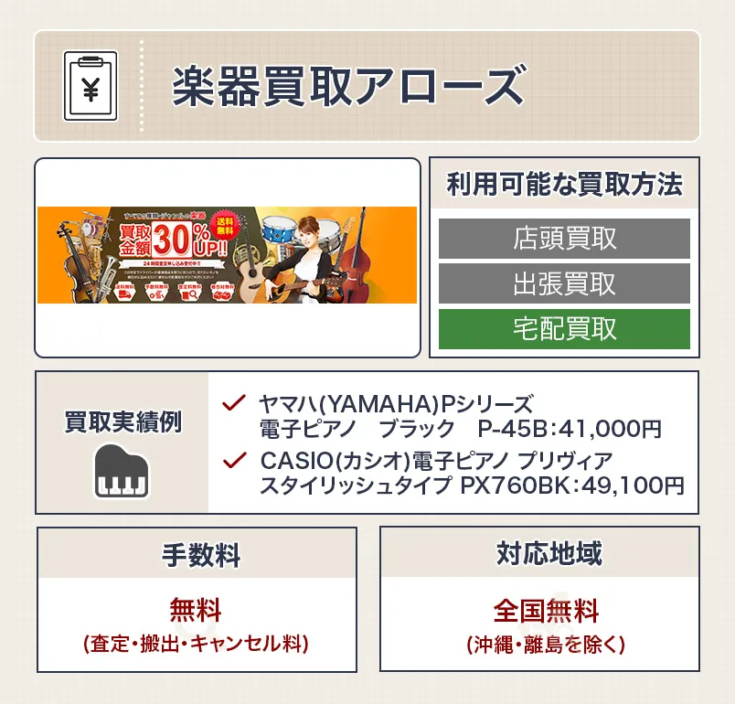 楽器買取アローズのピアノ買取のスペック画像
