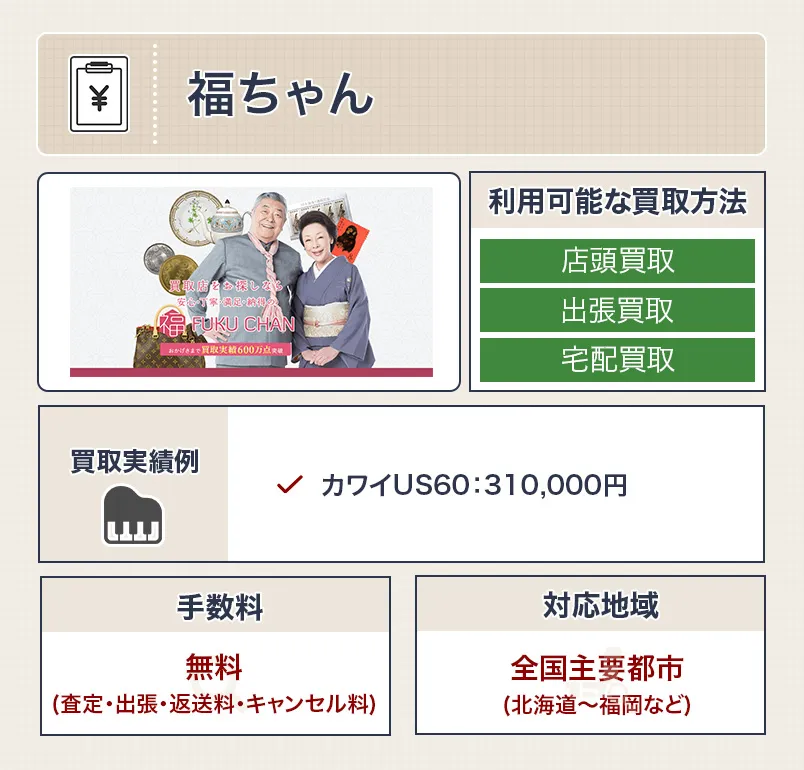 福ちゃんのピアノ買取のスペック画像