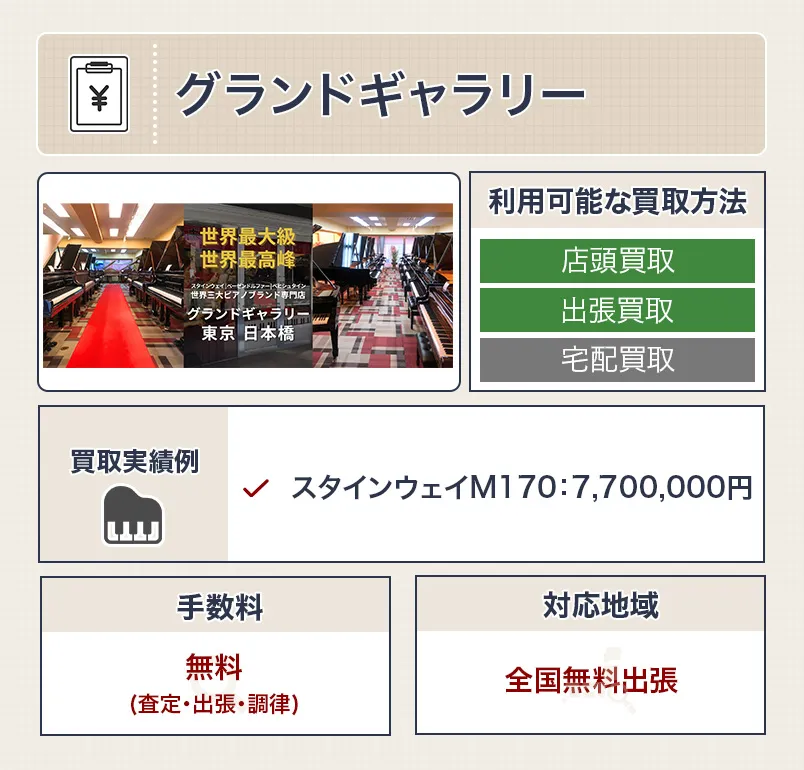 グランドギャラリーのピアノ買取のスペック画像