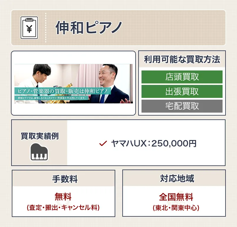 伸和ピアノのピアノ買取のスペック画像