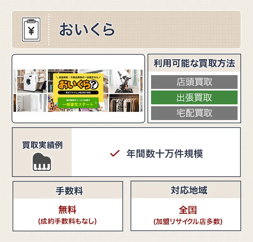 おいくらのピアノ買取のスペック画像