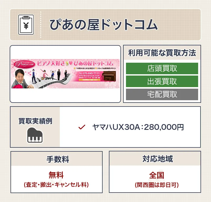 ぴあの屋ドットコムのピアノ買取のスペック画像