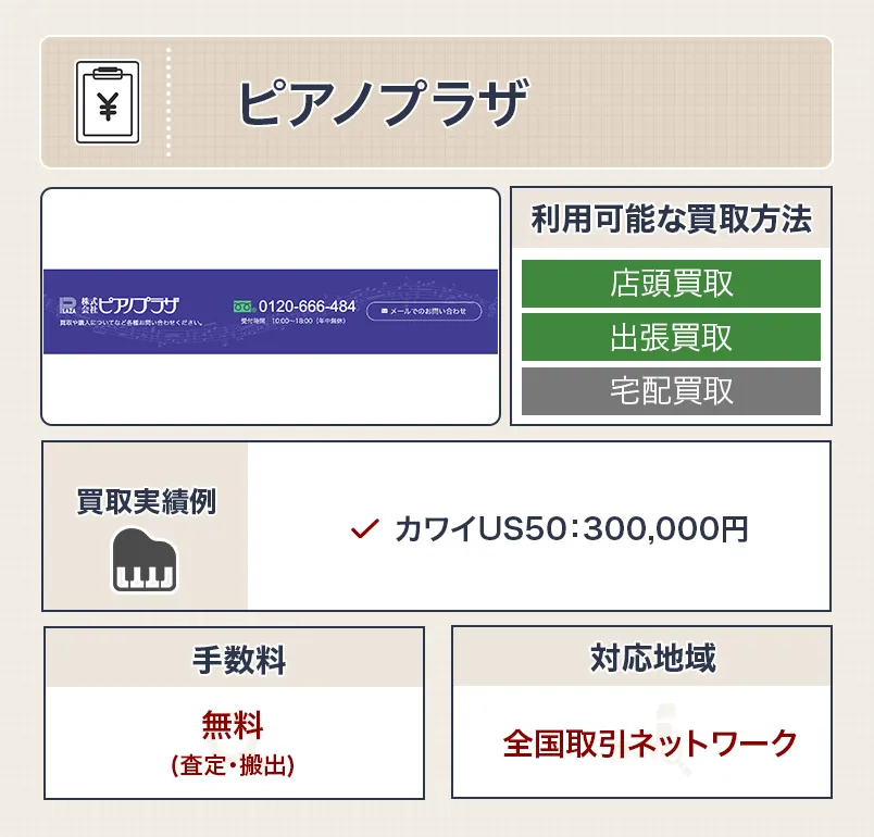 ピアノプラザのピアノ買取のスペック画像