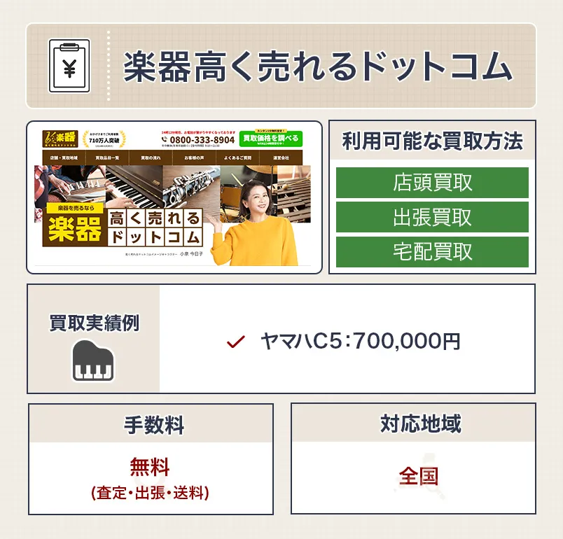楽器高く売れるドットコムのピアノ買取のスペック画像