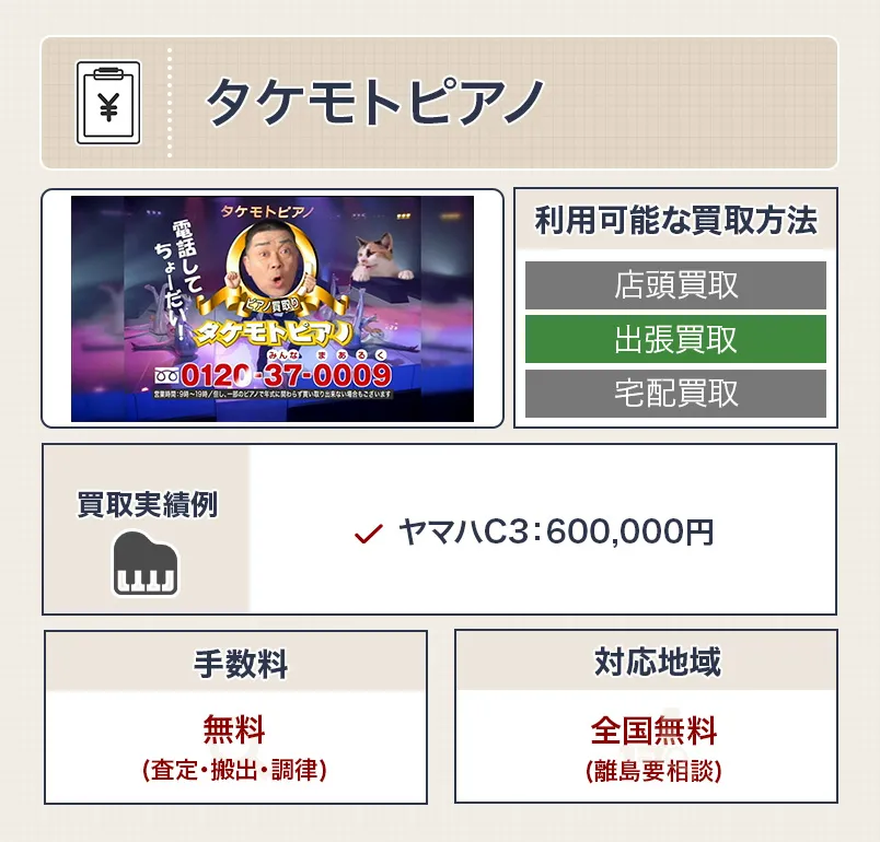 タケモトピアノのピアノ買取