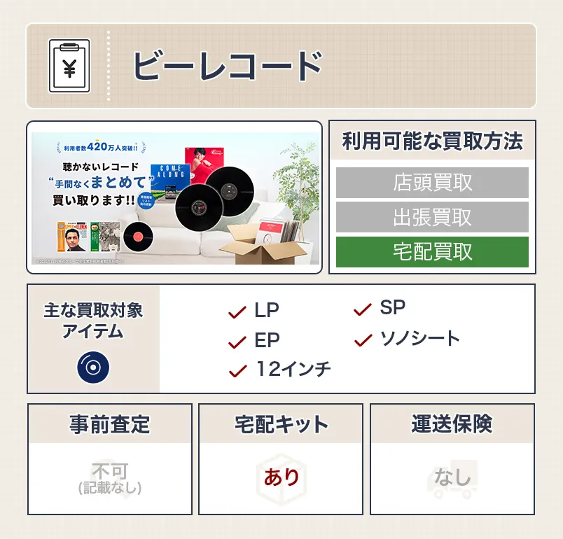 BeeRecords（ビーレコード）