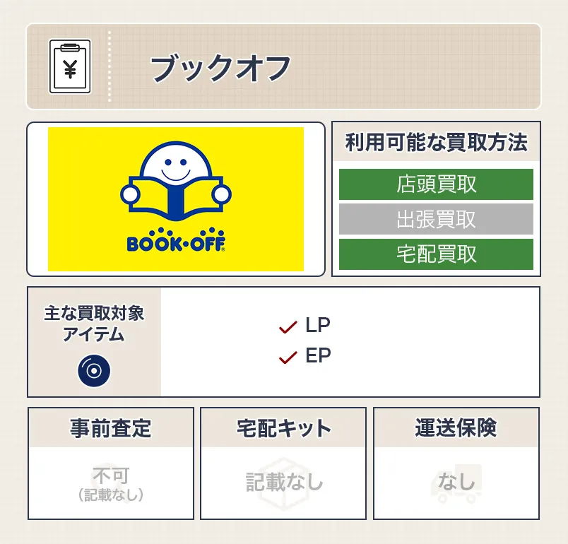 ブックオフ（BOOKOFF）