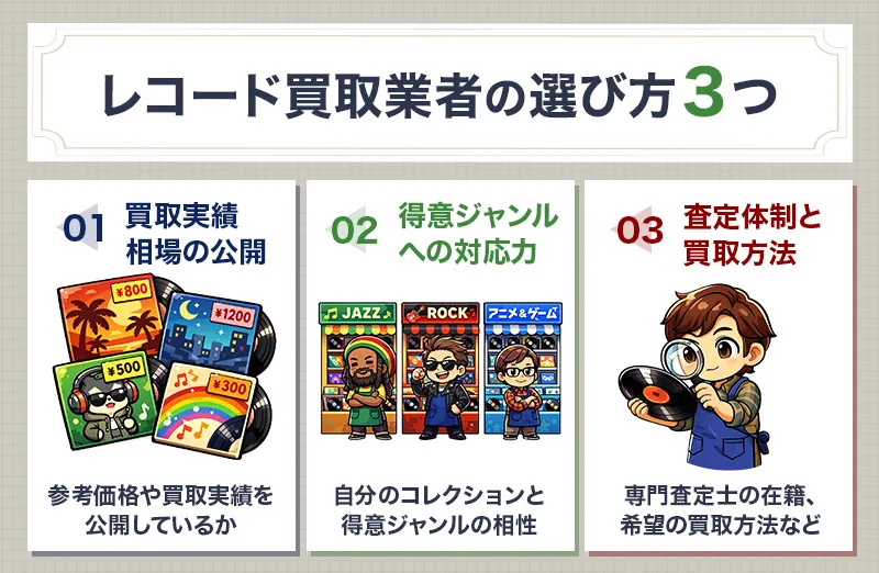 レコード買取業者選びで重要なポイント3つ