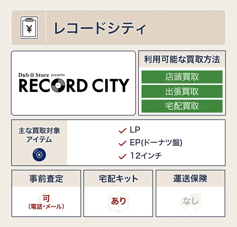 レコードシティ