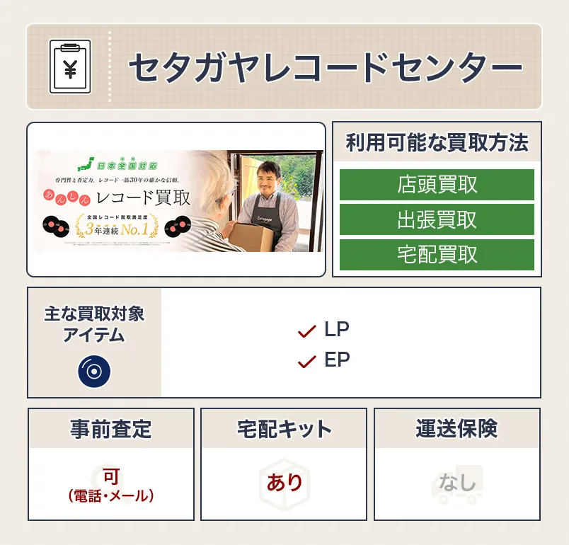 セタガヤレコードセンター