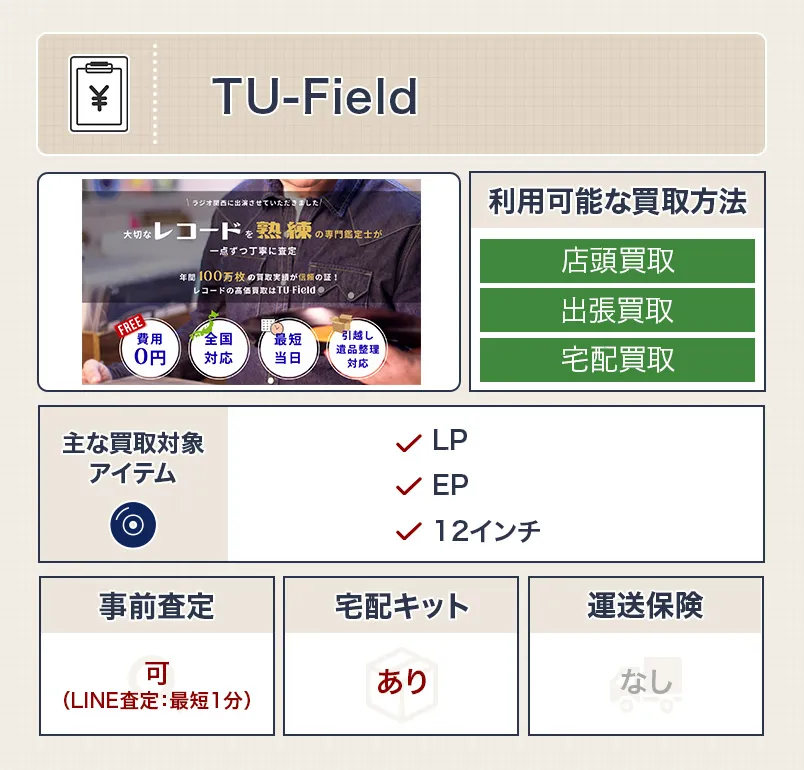 TU-Field