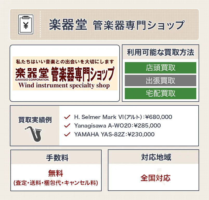 楽器堂のスペック表