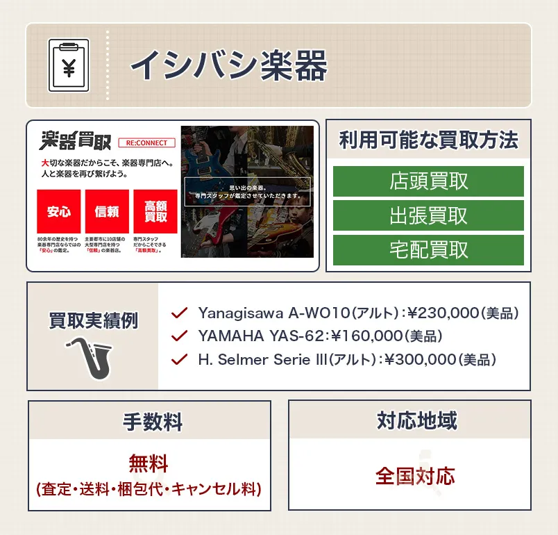 イシバシ楽器のスペック表