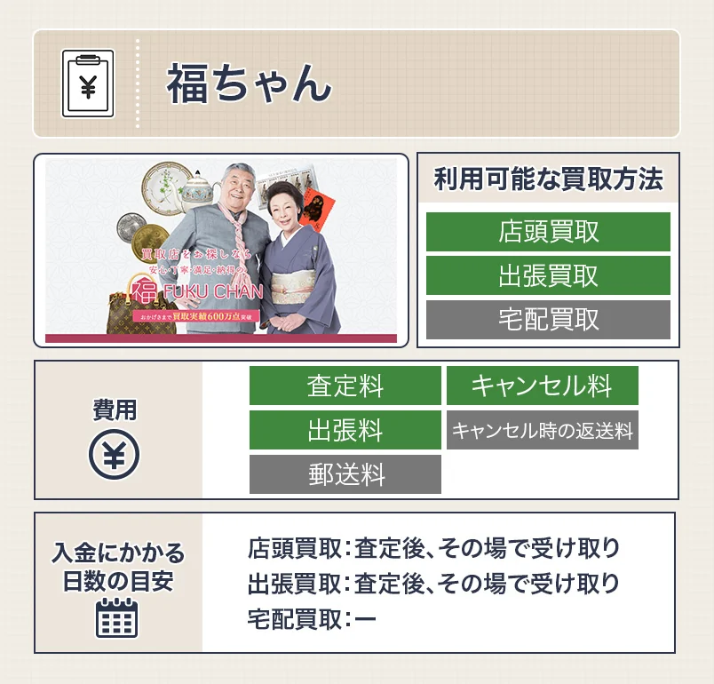 福ちゃんの七五三着物の買取のスペック画像