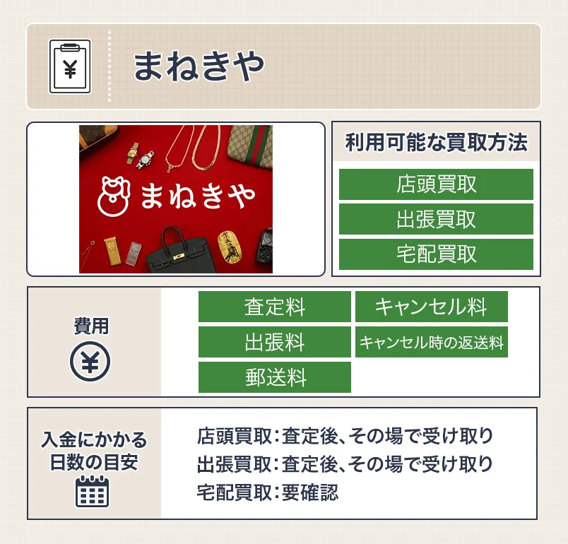 まねきやの七五三着物の買取のスペック画像