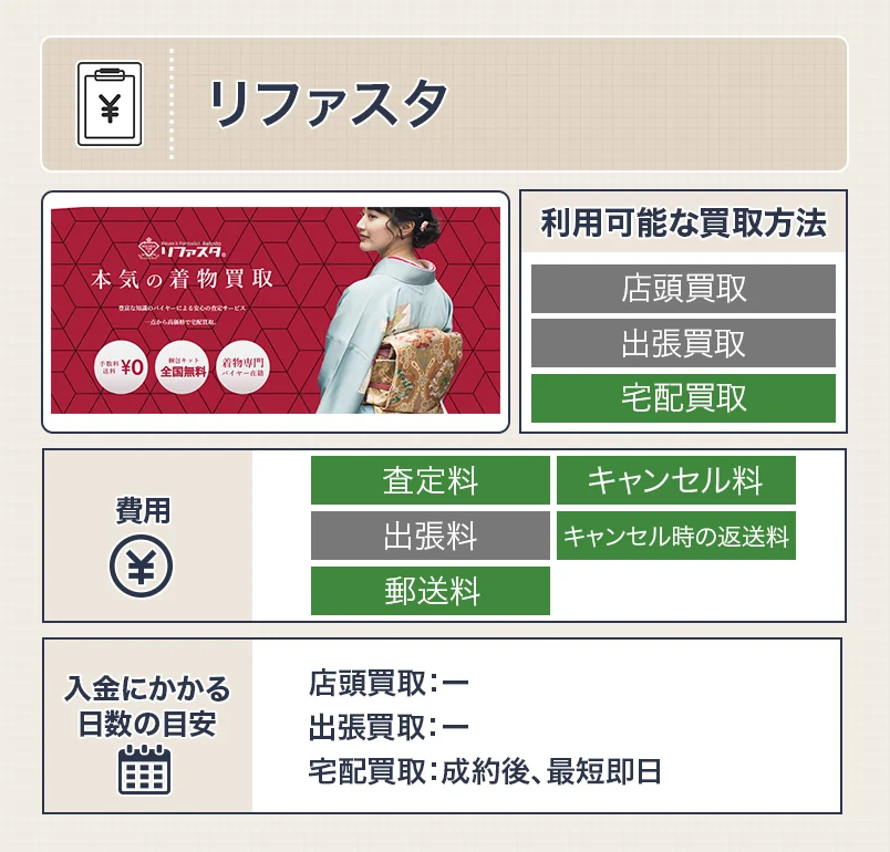 リファスタの七五三着物の買取のスペック画像