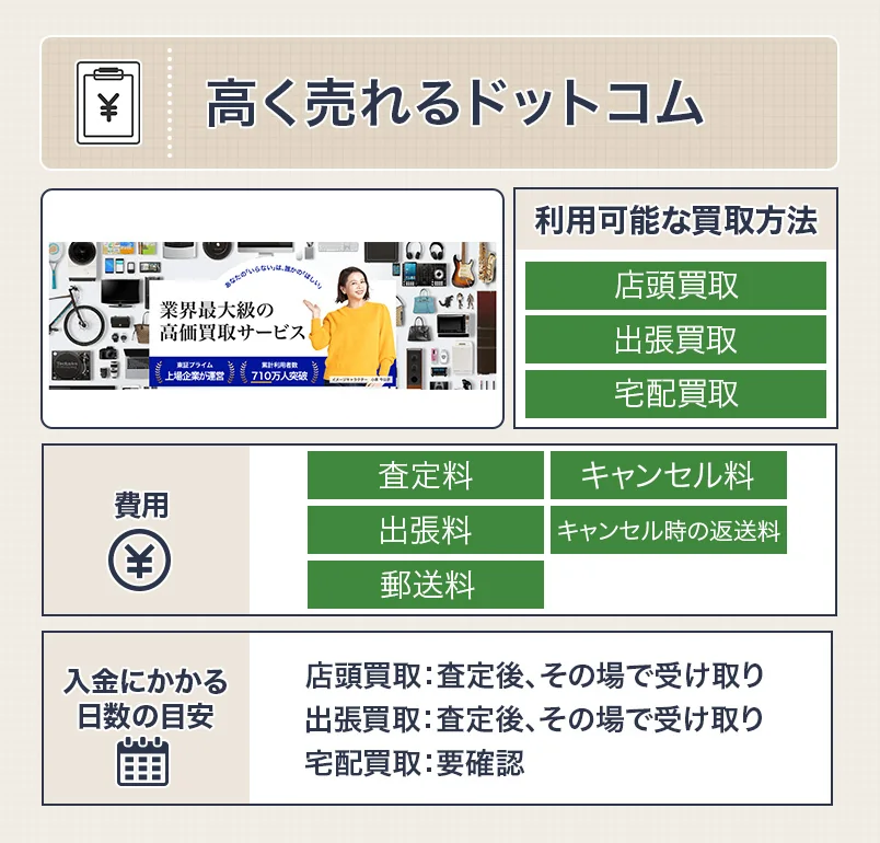 高く売れるドットコムの七五三着物の買取のスペック画像