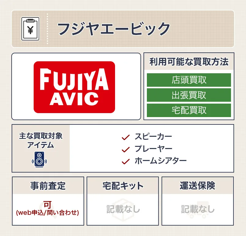 フジヤエービック