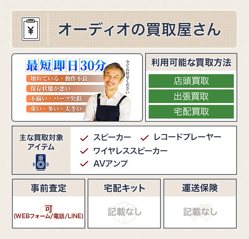 オーディオの買取屋さん