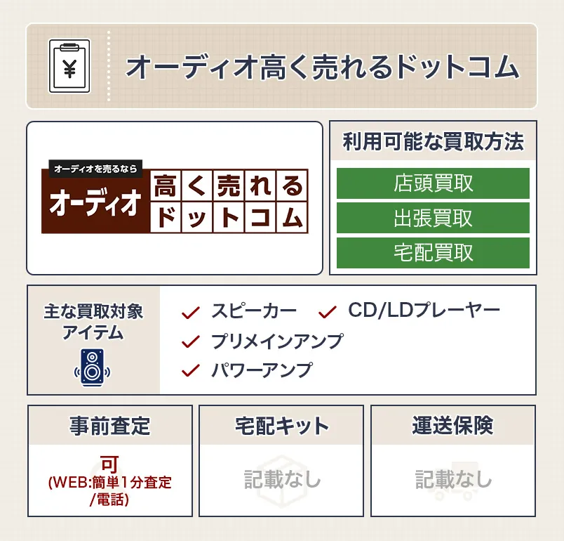 オーディオ高く売れるドットコム