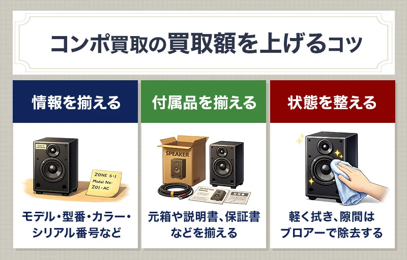 スピーカー買取の事前準備