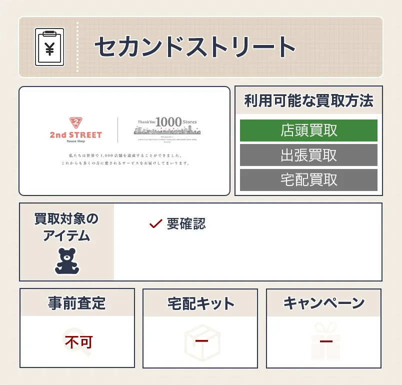 セカンドストリート