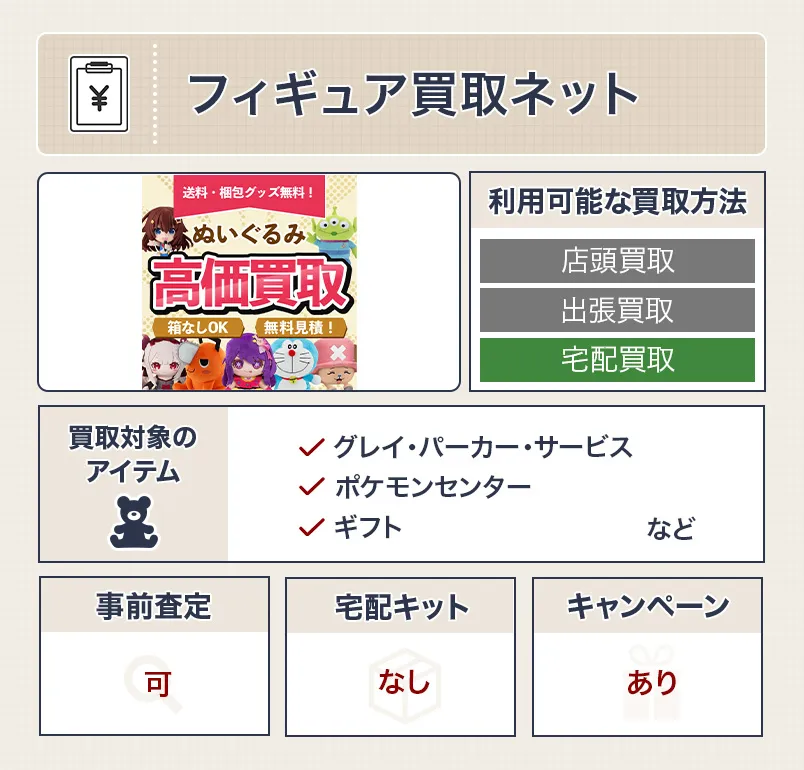 フィギュア買取ネット