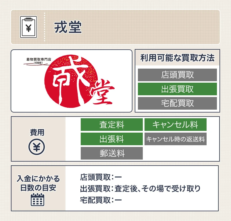 戎堂の留袖買取のスペック画像