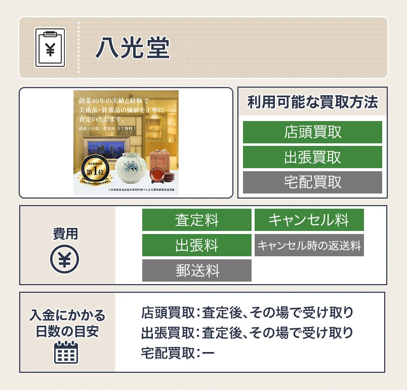 八光堂の留袖買取のスペック画像