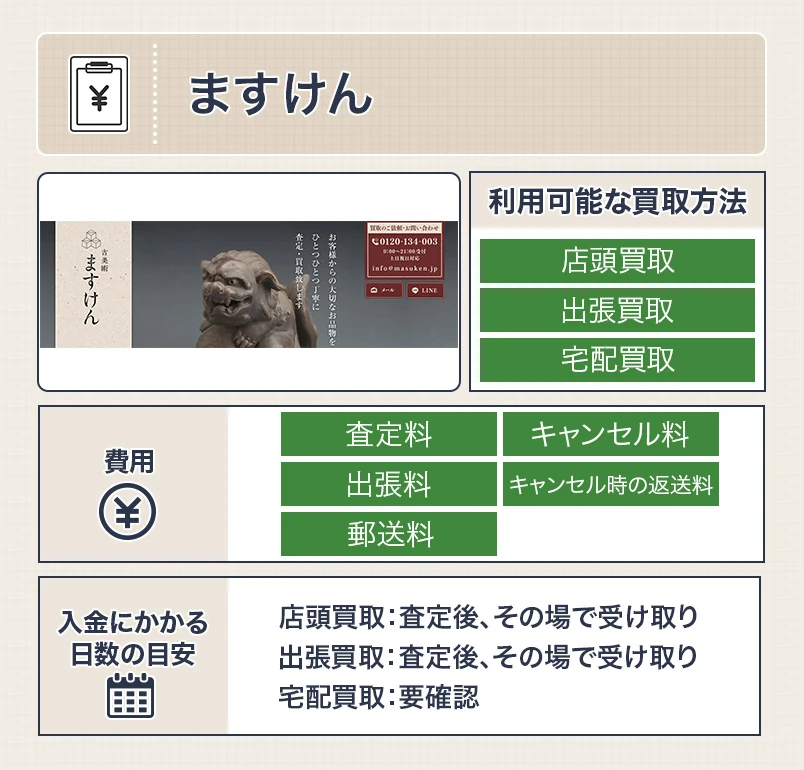 ますけんの留袖買取のスペック画像