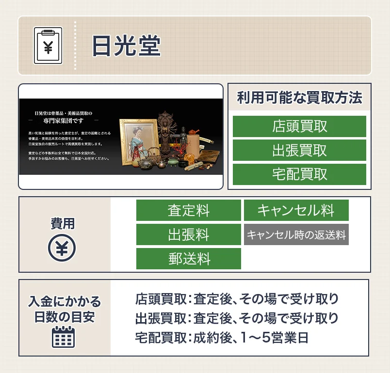 日晃堂の留袖買取のスペック画像