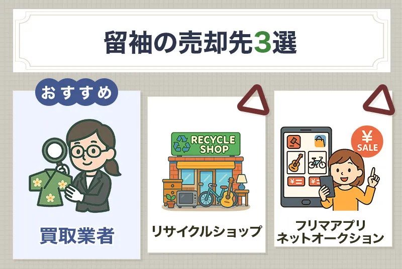 留袖の3つの売却先