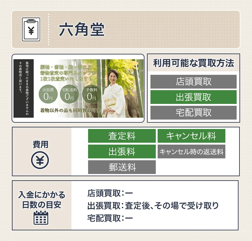 六角堂の留袖買取のスペック画像