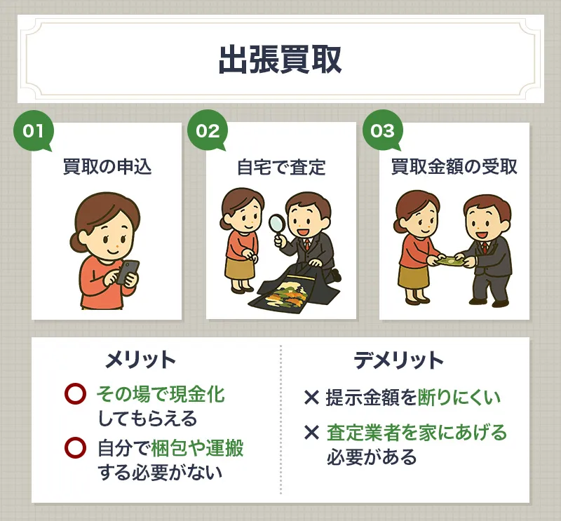 留袖の出張買取