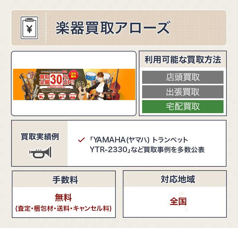 楽器買取アローズのスペック表