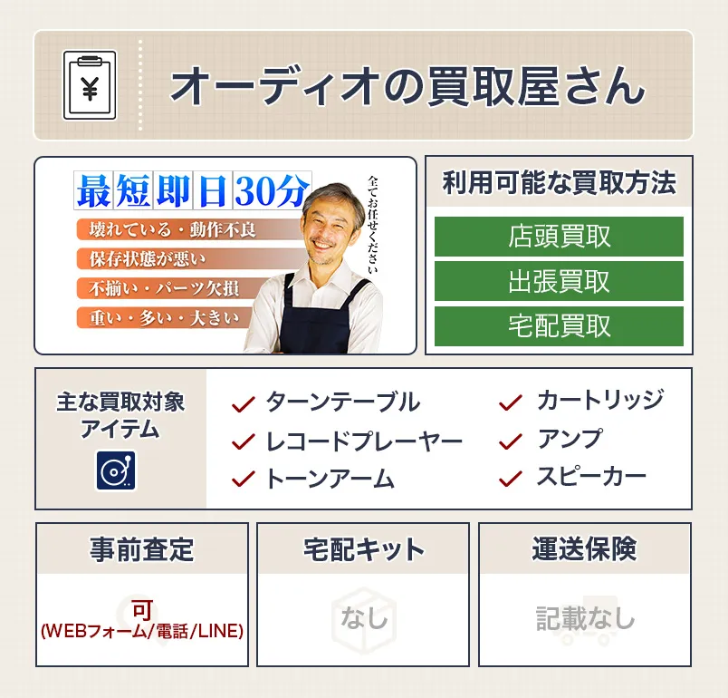 オーディオの買取屋さん