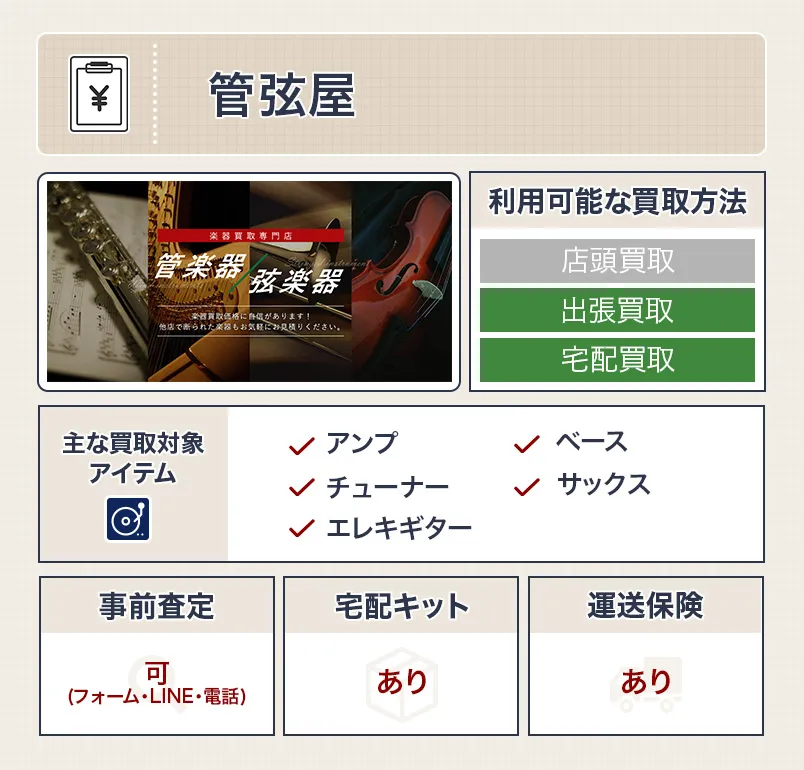 管弦屋（かんげんや）