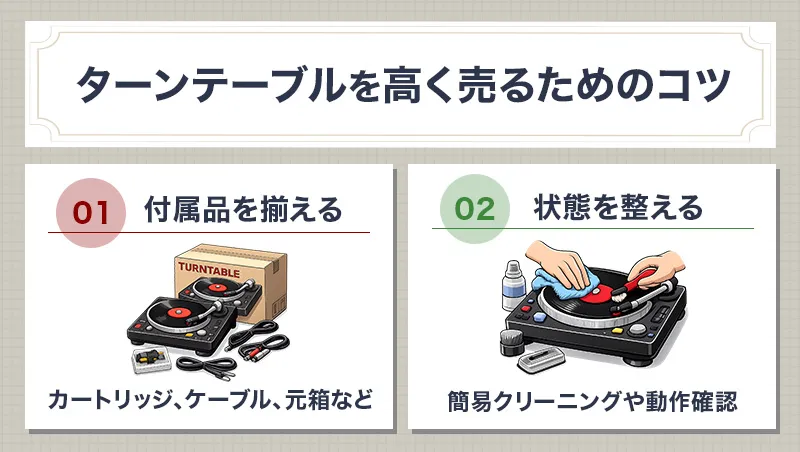 ターンテーブル買取の査定基準