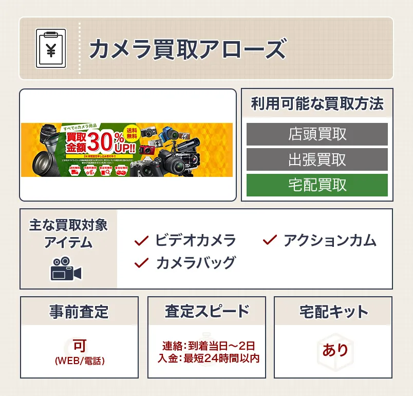 カメラ買取アローズ