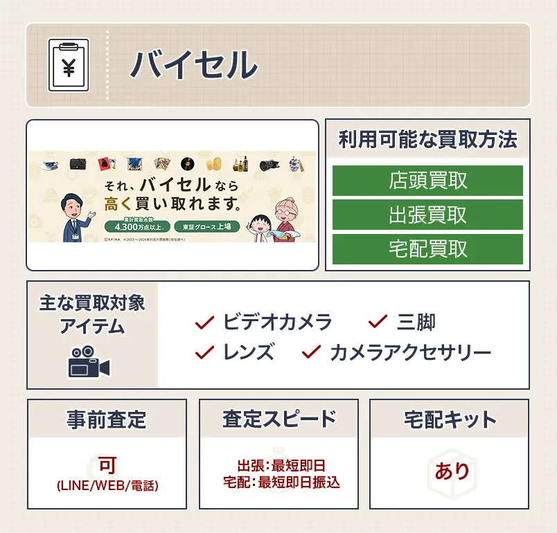 バイセルのスペック表