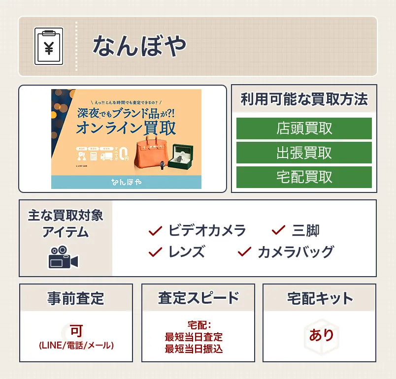 なんぼやのスペック表
