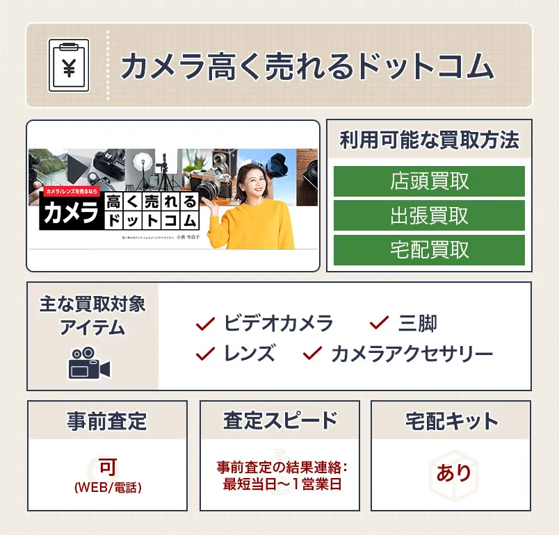 高く売れるドットコム