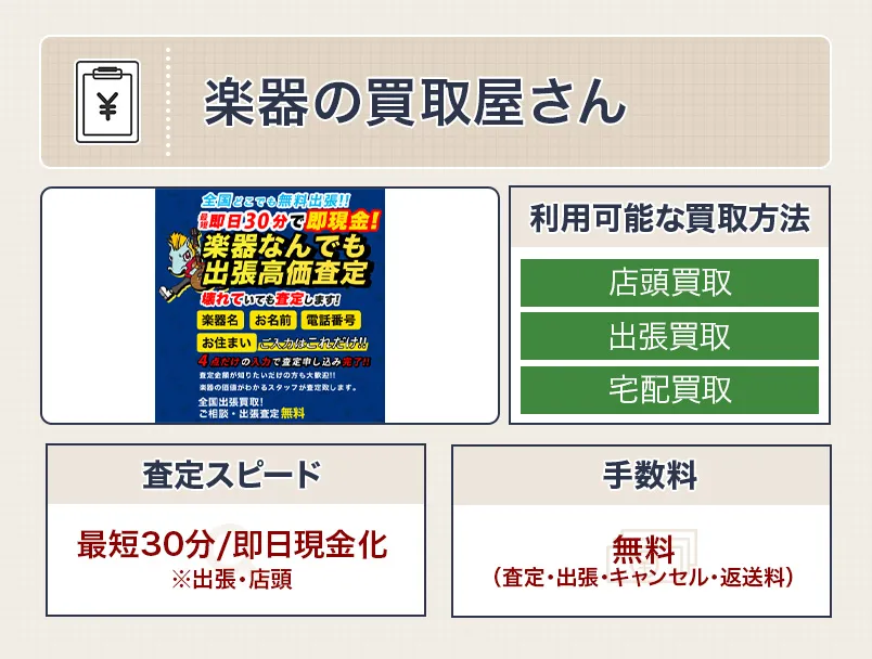 楽器の買取屋さんのバイオリン買取
