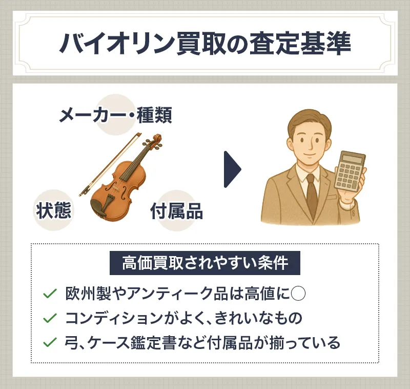 バイオリン買取の査定基準